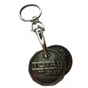 Trolley Token